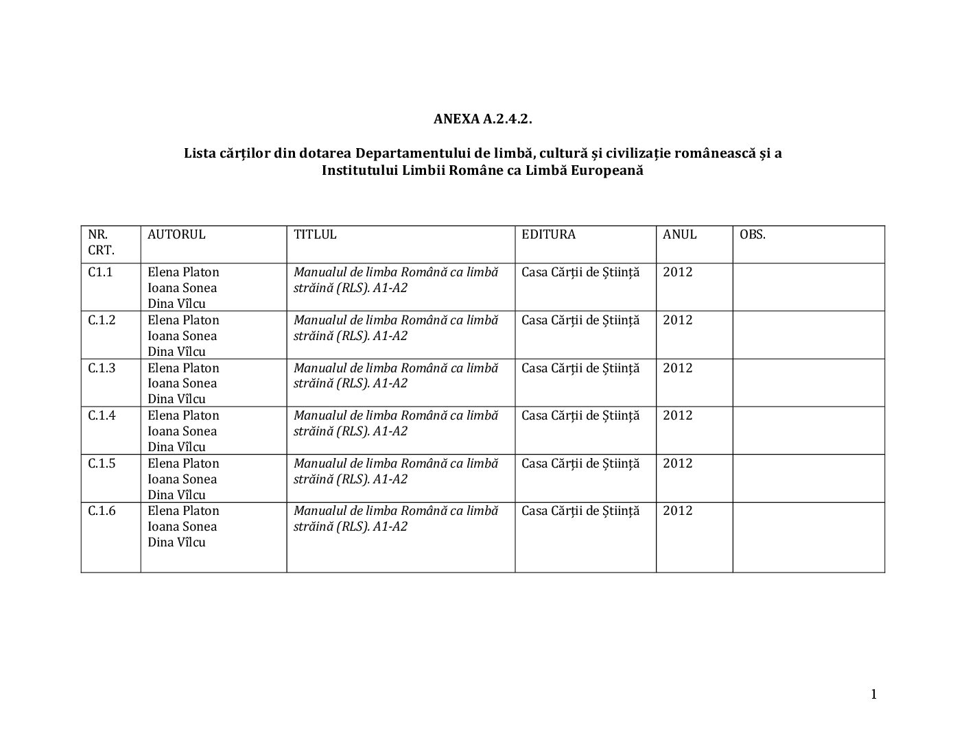 Listă de cărți - bibliotecă
